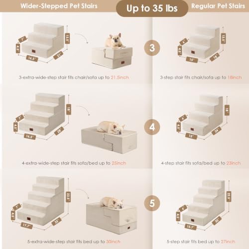 EHEYCIGA Dog Stairs for Bed 18" H, 4-Step Extra Wide Dog Steps - Image 3