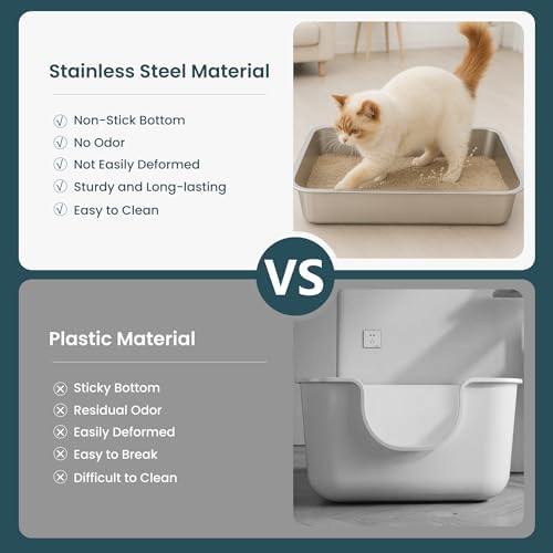 Small Stainless Steel Cat Litter Box, 15.7"x11.8"x4" - Image 4