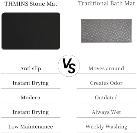 THMINS Black Stone Bath Mat - Image 6