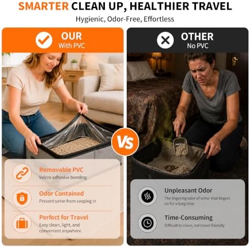 Aokeyee Portable Travel Litter Box - Image 5