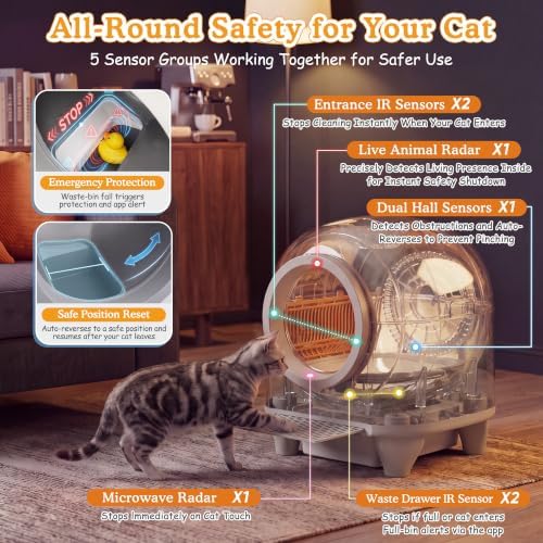 Greesum Enclosed Self-Cleaning Cat Litter Box, 90L XL, App Control - Image 3
