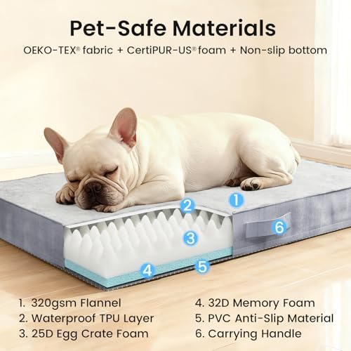 OhGeni Orthopedic Waterproof Medium Dog Bed, Memory Foam, 30 inch - Image 6