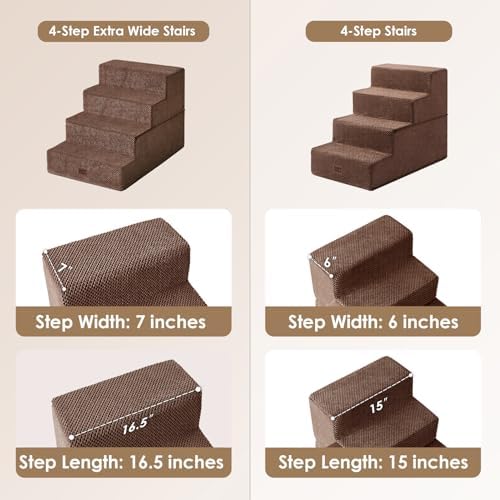 EHEYCIGA Dog Stairs for Bed 20" H, 4-Step Extra Wide Dog Steps - Image 2