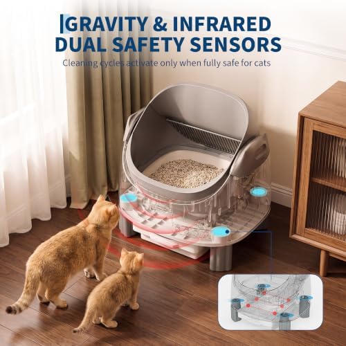 Automatic Self-Cleaning Cat Litter Box - Image 3