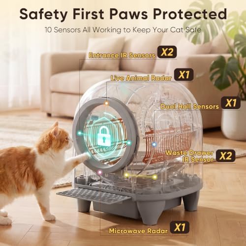 Greesum Enclosed Self-Cleaning Cat Litter Box - Image 3