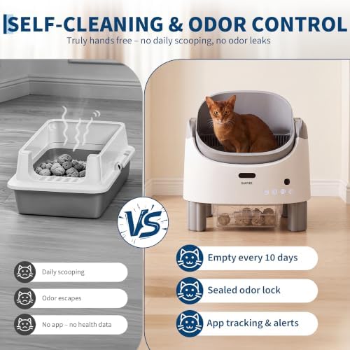 Automatic Self-Cleaning Cat Litter Box - Image 5