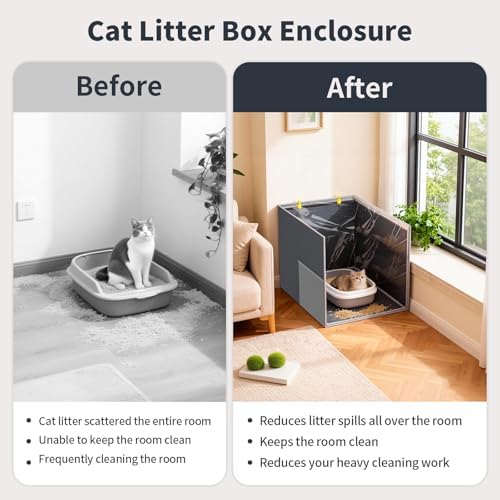 Aokeyee Gray Waterproof High Side Cat Litter Box Enclosure Splash Guard - Image 3