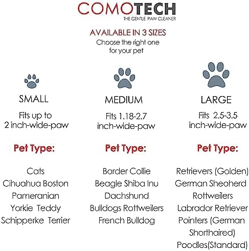 Professional 7 in 1 Dog Paw Cleaner - Image 2