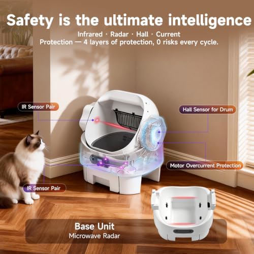 Automatic Self Cleaning Open Top Multiple Cat Litter Box - Image 6