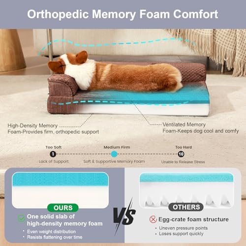 Rainmr Waterproof Dog Bed for Small Dogs - Image 6