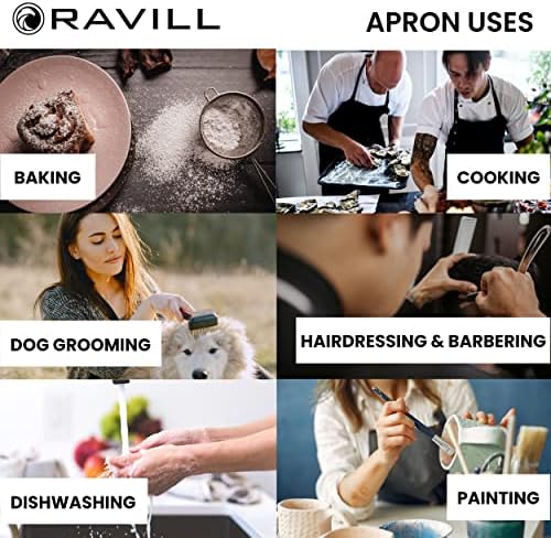 Ravill Waterproof Aprons For Men and Women - Image 5