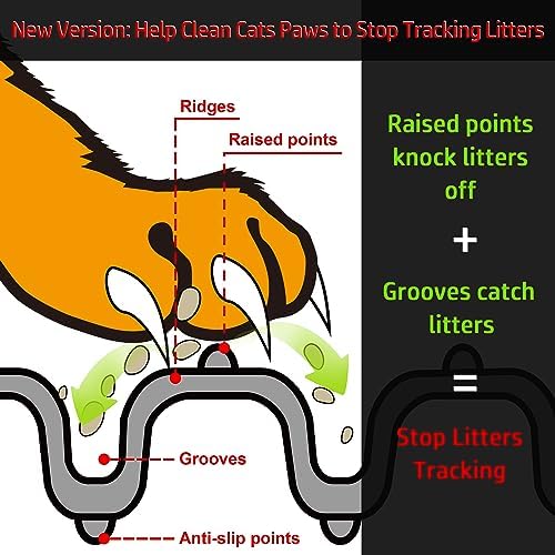 Mofason Rubber Cat Litter Box Mat - Image 2
