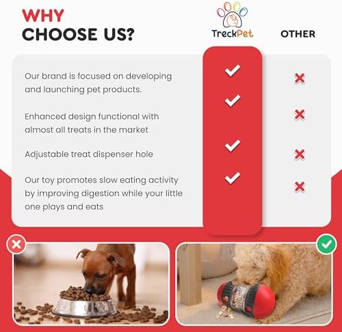 Interactive Dog Toys -Dog Puzzles - Image 5