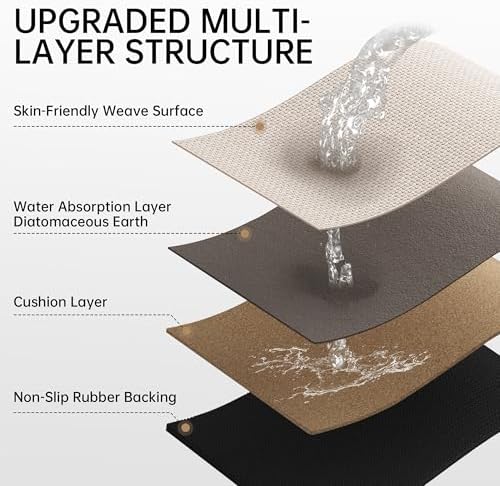 Mecko 20"x32" Bath Mat, Absorbent Quick Dry Bathroom Floor Mats Oatmeal - Image 3