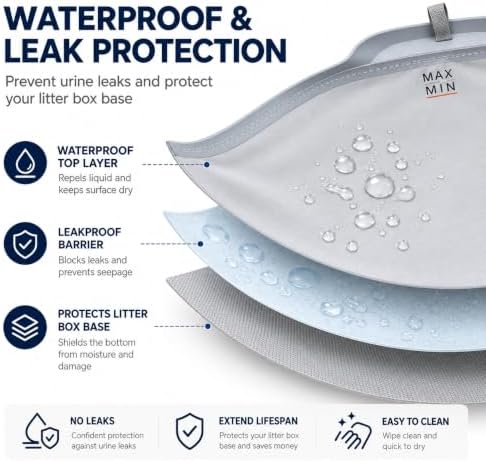 Waterproof Liner Pad for Self-Cleaning Cat Litter Boxes - Image 3