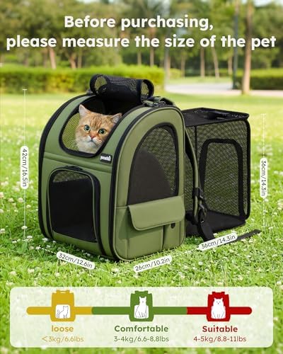 pecute Pet Backpack Expandable, Cat Carrier Backpack - Image 2