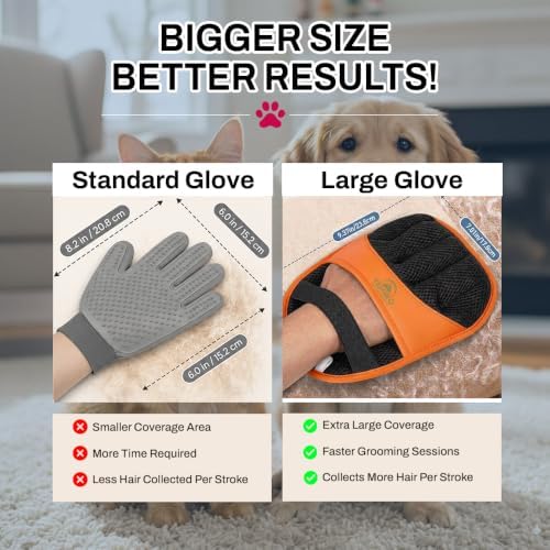 Pet Hair Remover Glove for Dogs & Cats - Image 6