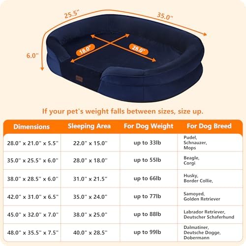 Dwanton Orthopedic Waterproof Medium Dog Bed Sofa, Gel Memory Foam - Image 4