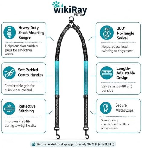 wikiRay Double Dog Leash Coupler - Image 3