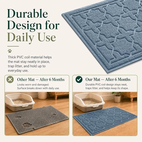 Yimobra Cat Litter Mat, Waterproof Litter Trap Mat, Tea Blue - Image 4