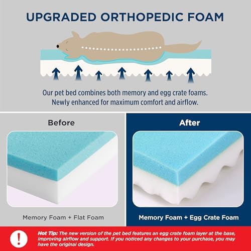 Bedsure Memory Foam Dog Beds Large Sized Dog, Orthopedic Crate Pads - Image 4