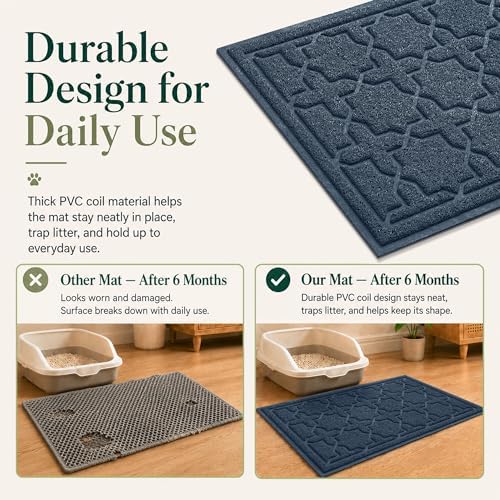 Yimobra Cat Litter Mat, Waterproof Litter Trap Mat, Dark Blue - Image 4