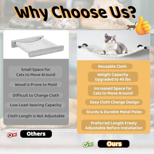Cat Hammock Wall Mounted, Wall Mounted Cat Shelves, 35.43 x 12.99 in - Image 6
