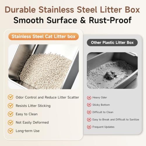 Stainless Steel Cat Litter Box - Image 3