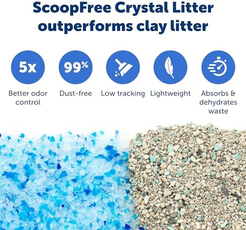 PetSafe ScoopFree Crystal Litter Tray Refills, Premium Blue Crystals, - Image 4