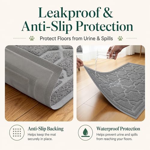 Yimobra Cat Litter Mat, Waterproof Litter Trap Mat, Dark Grey - Image 3
