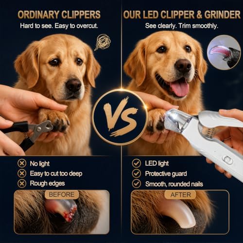 Dog Nail Clippers & Grinder - Image 2