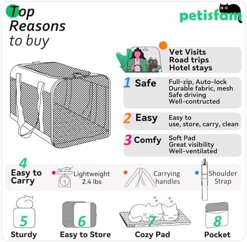 Soft Pet Carrier Bag for Cats and Puppy Under 20 lbs. Sturdy, Comfortable and - Image 6