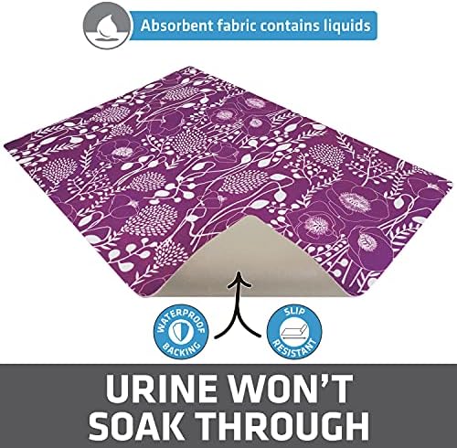 Drymate Cat Litter Box Mat, Litter Trapping Mat - Image 3