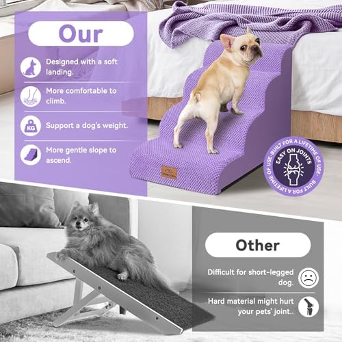 Zerbuger Dog Ramp and Stairs for Bed, Nonslip Cover - Image 6