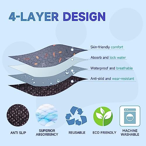 Sunheir 2-Pack Extra Large Reusable Dog Mat - Image 3
