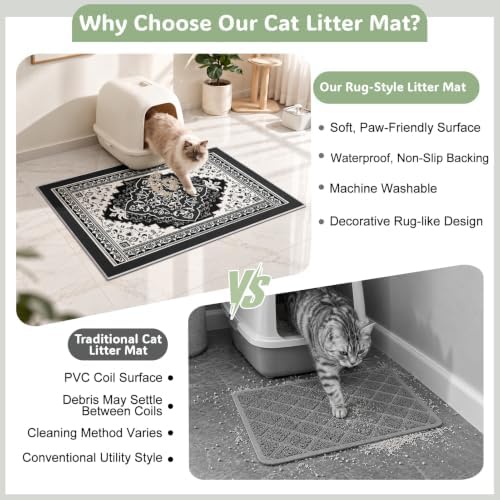 Bienbee Cat Litter Mat, 2 Pack 33" x 22" Machine Washable - Image 2