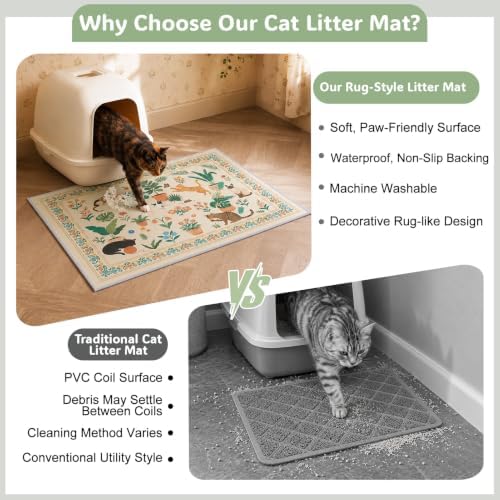 Bienbee Cat Litter Mat, 2 Pack 33" x 22" Machine Washable - Image 2
