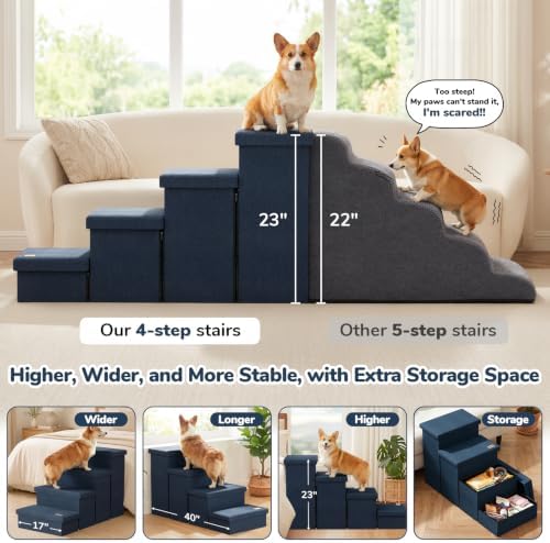 4-Step Wide Dog Stairs with Storage 23" H, Non-Slip Sturdy Pet Steps - Image 3