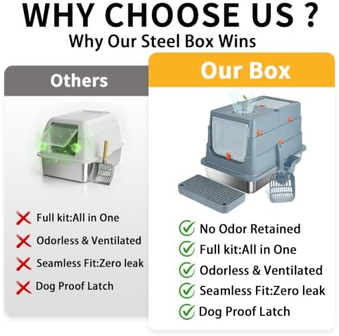 Stainless Steel Cat Litter Box, 2-Piece XL Enclosed Litter Box, Anti-Splash & - Image 2