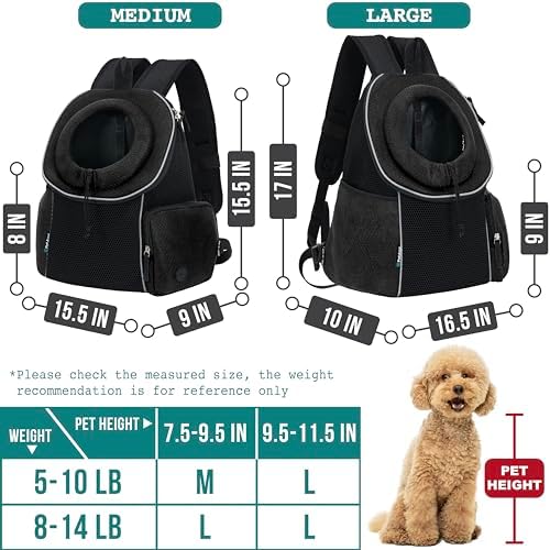PetAmi Dog Carrier Backpack, Hands Free Front Pet Carrier, 14 lbs - Image 2