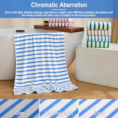 JML Microfiber Beach Towels, 6 Pack, Stripe Blue and White - Image 6