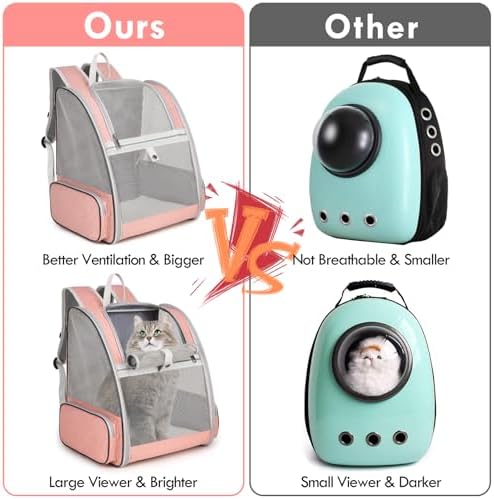 Cat Backpack Carrier, Small Dog Carrier Backpack - Image 4