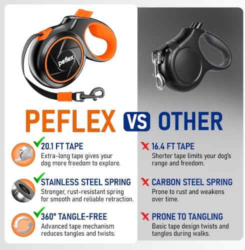 20.1 ft Retractable Dog Leash for Dogs 10–100 lbs - Image 4