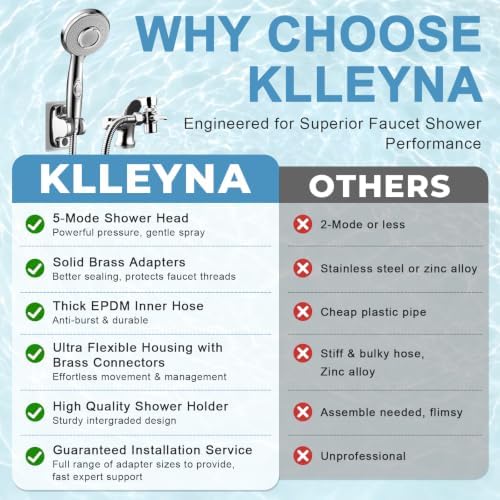 KLLEYNA Shower Head Hose Attachment - Image 2