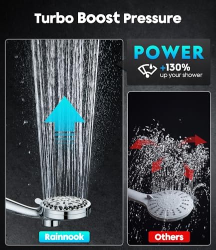 Handheld Shower Head High Pressure – Magnetic Holder, 10 Spray Modes - Image 2