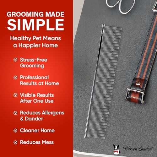 Warren London Carding Pro XL Copper Dog Grooming Comb - Image 6
