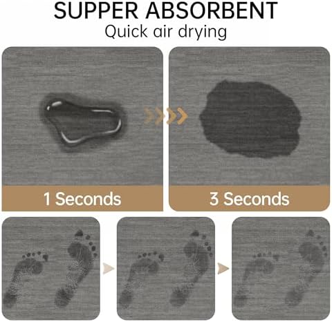 Mecko Bath Mat 16"x24", Ultra Thin Bathroom Rug fit Under Door Grey - Image 3