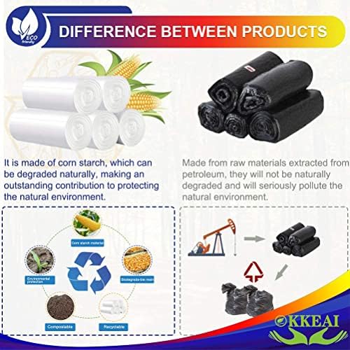 OKKEAI 8 Gallon Garbage Bags - Image 5