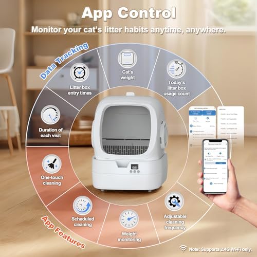 Mintakawa Automatic Cat Litter Box Self Cleaning - Image 3