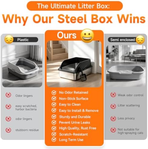 Stainless Steel High-Sided Cat Litter Box - Image 5